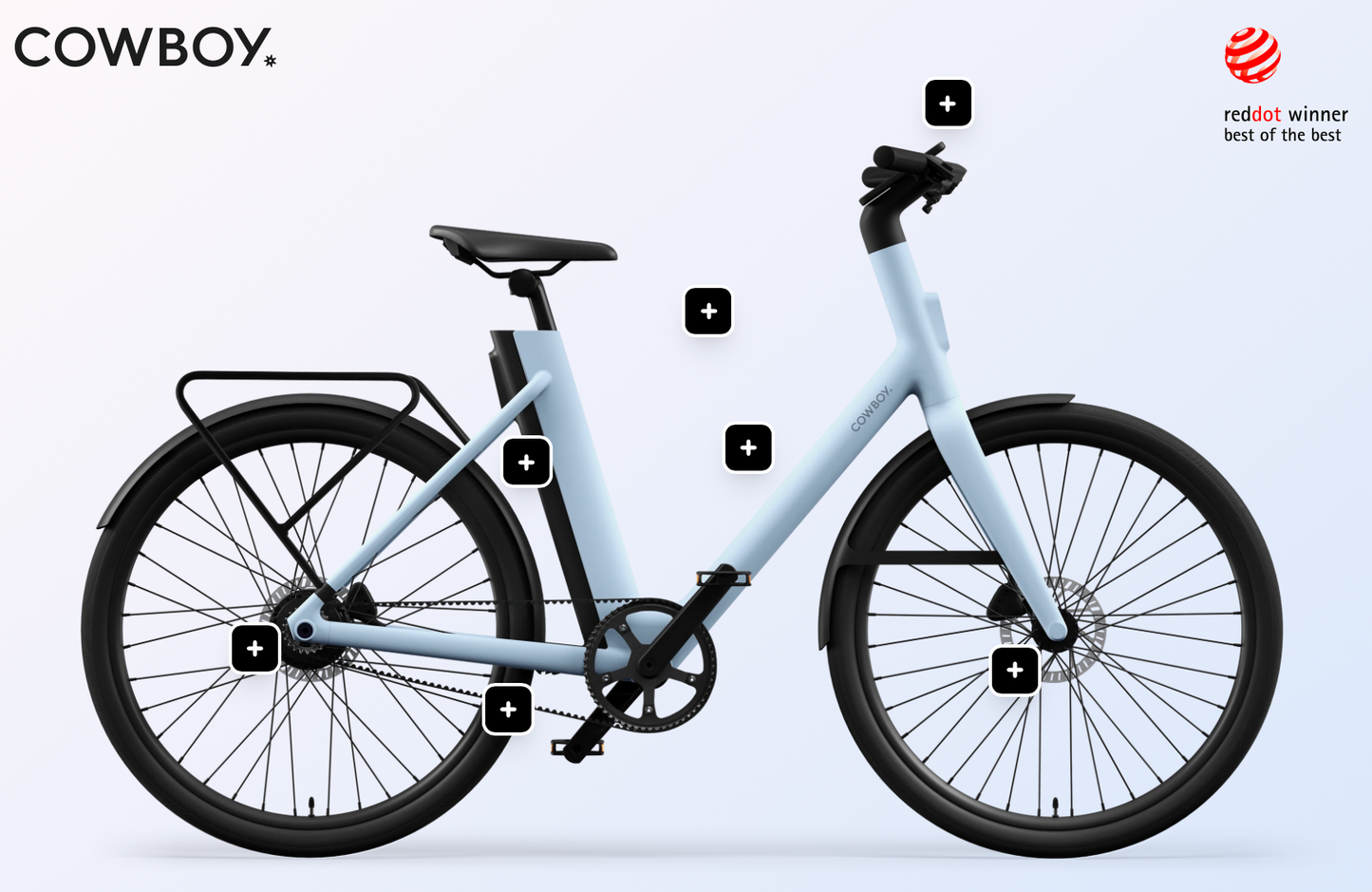 Cowboy CRUISER ST e-bike